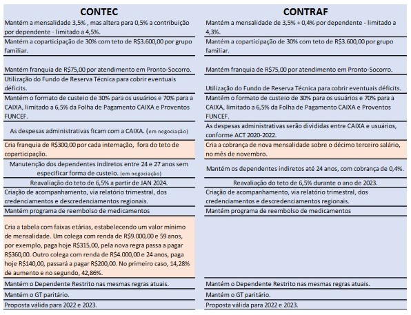 Propostas_SaudeCaixa.21.2.jpg