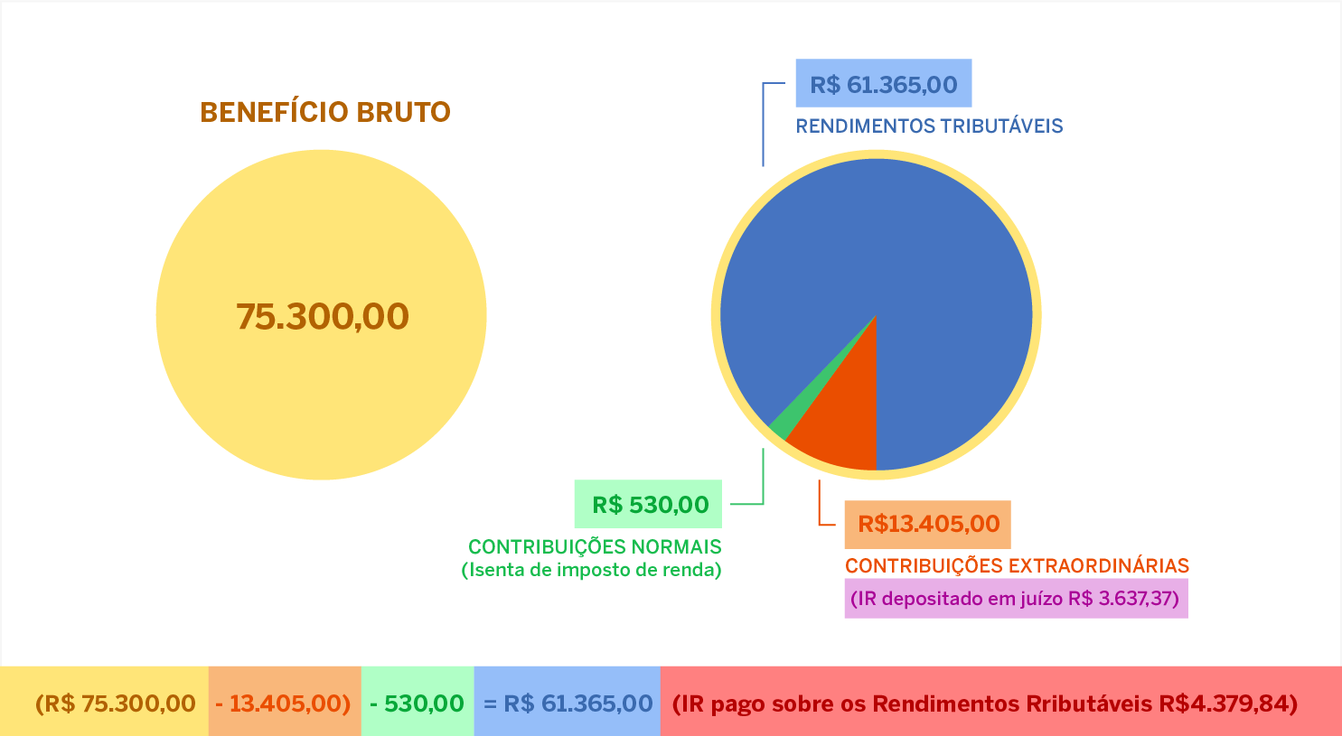 AcaoIR_imagem2.png