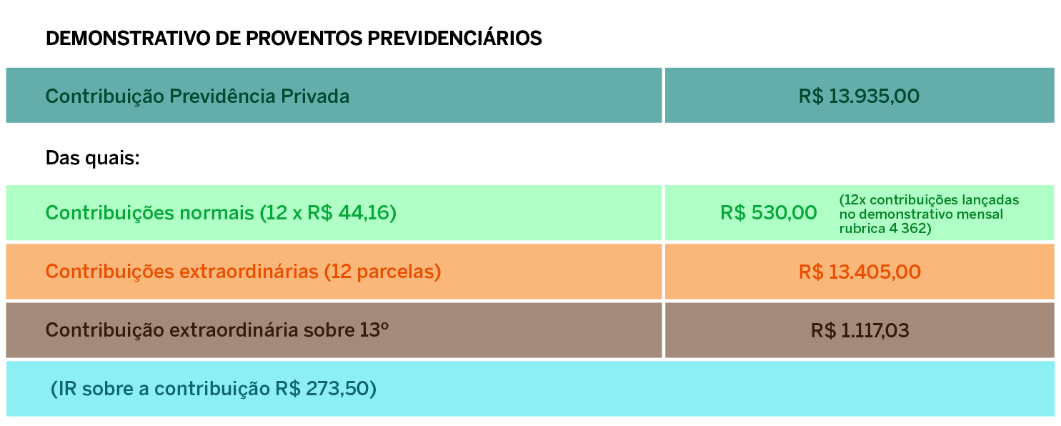 AcaoIR_imagem4.1.png